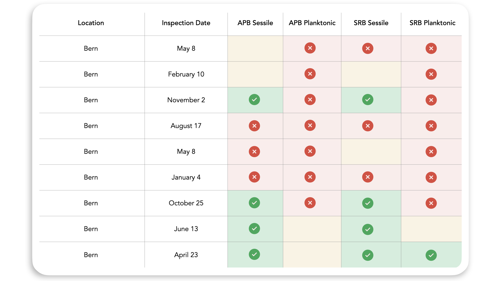 American Football Sports