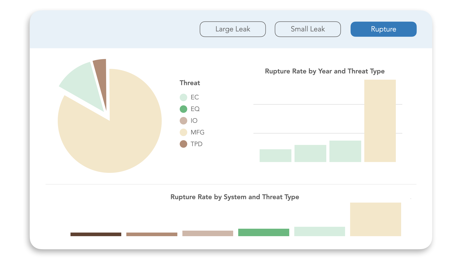 American Football Games